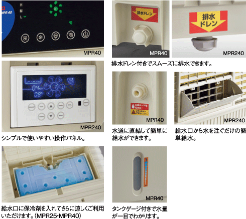 気化式冷風機｜オリジナル商品｜建機事業｜株式会社ワキタ