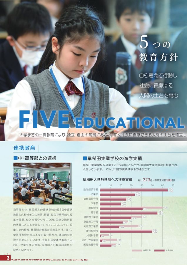 早稲田実業学校 初等部 学校案内パンフレット