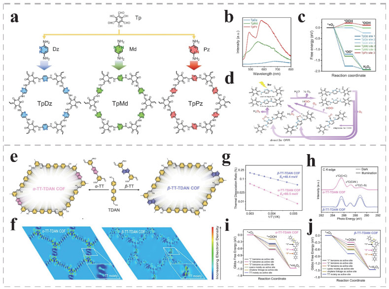 Composition engineering in covalent organic frameworks for