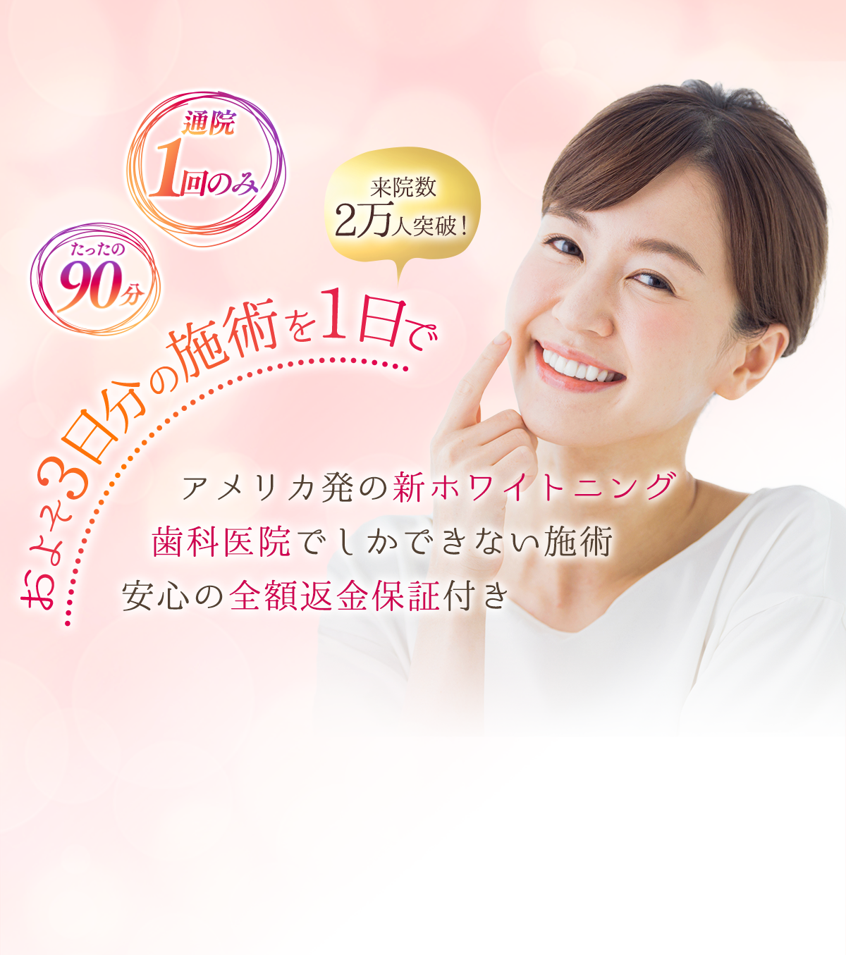 公式】ホワイトニング東京｜1回で白い歯ホワイトニング専門歯科