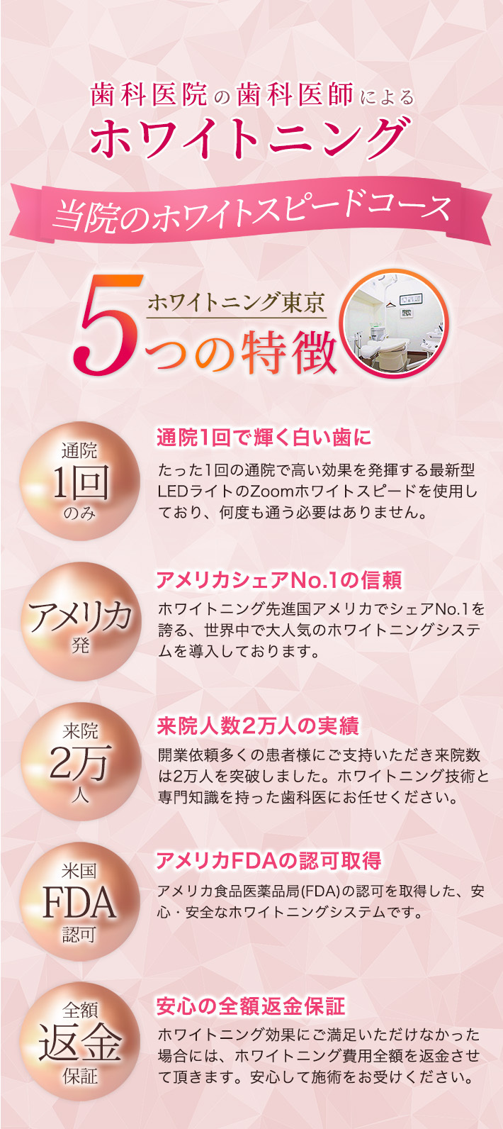 公式】ホワイトニング東京｜1回で白い歯ホワイトニング専門歯科