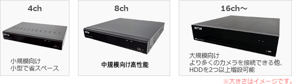 販売終了】塚本無線製 日本製DVR：WTW-5H20｜HD-SDI録画機