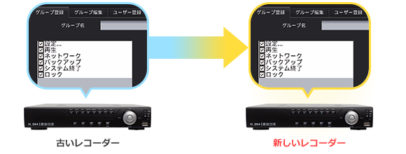 XPoEシリーズ IPネットワークビデオレコーダー(NVR) 16chモデル WTW