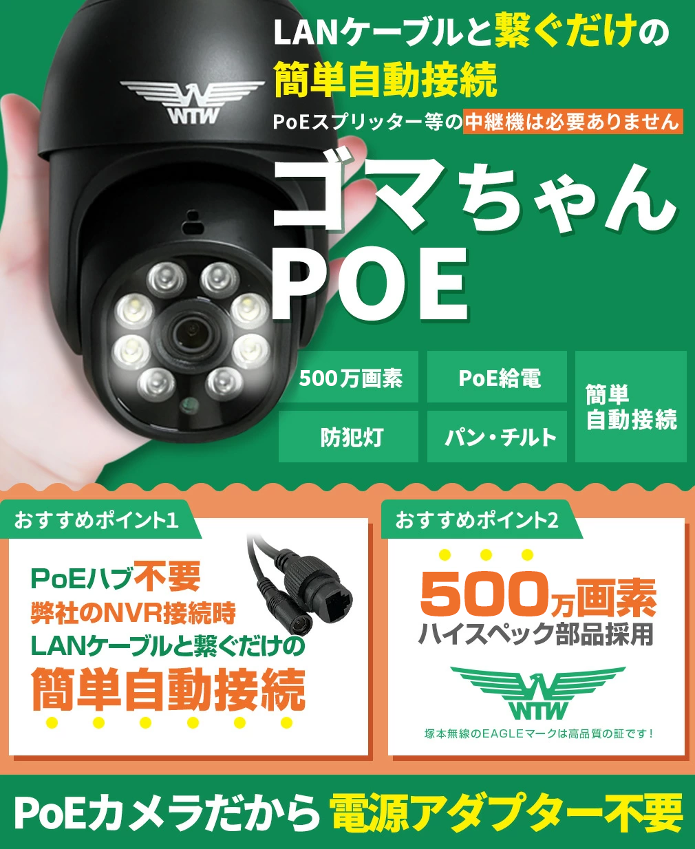 500万画素 XPoE専用IPCシリーズ 防犯灯・赤外線 パンチルトドーム