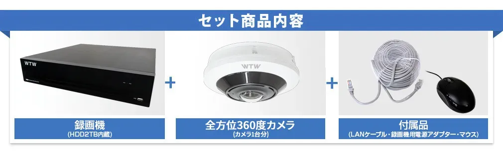 高画質4K800万画素32ch録画機(WTW-NV4132EP6R)と4K IPネットワーク