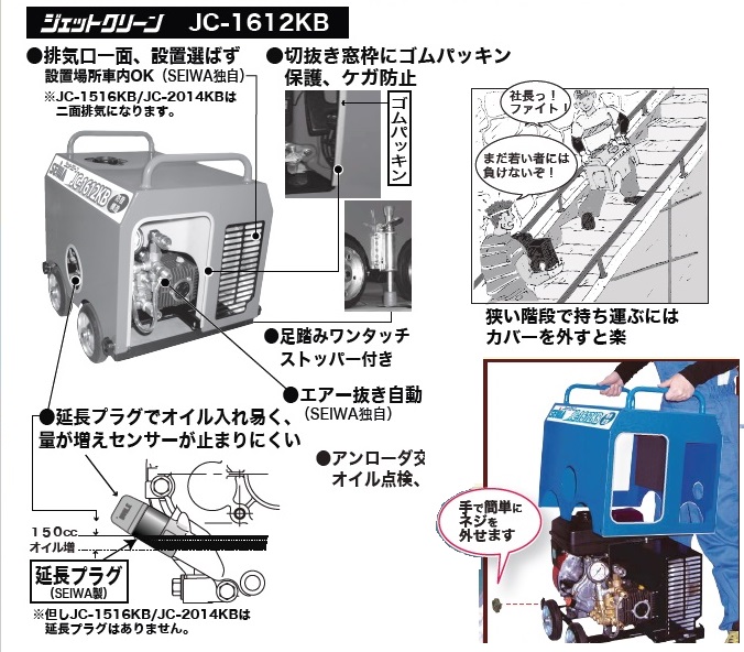簡易防音 高圧洗浄機 JC-1513KB 高圧ホース20mセット / トータルメンテ