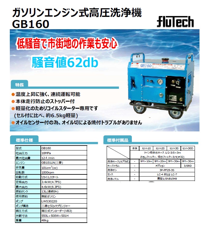防音型高圧洗浄機 GB160 本体のみ / トータルメンテ