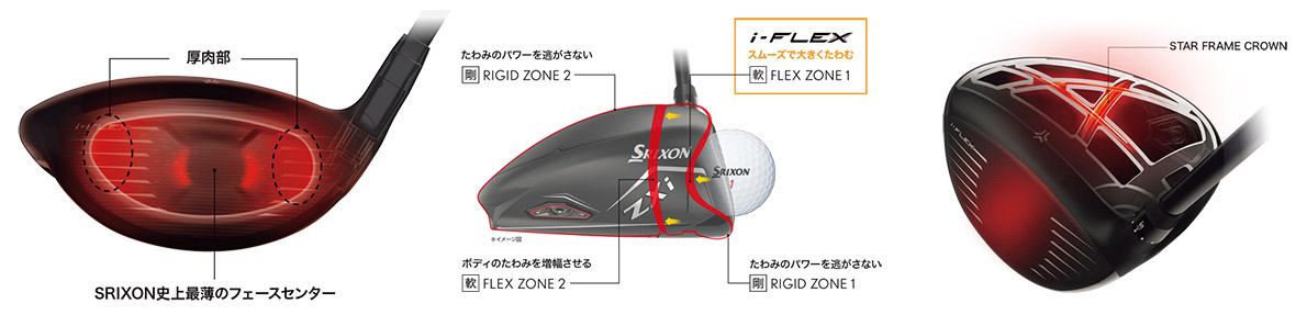 Srixon ZXi LS Left Handed Driver