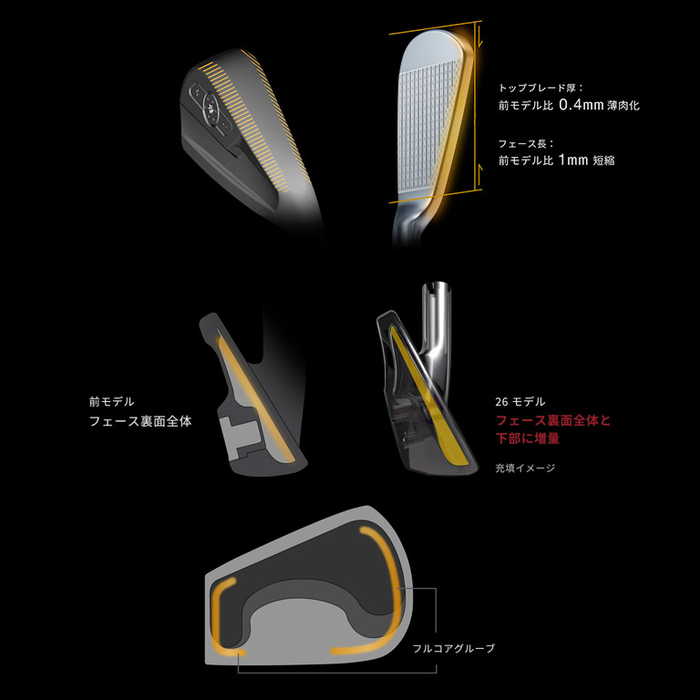 ONOFF Forged Iron Kuro 2026 - Single