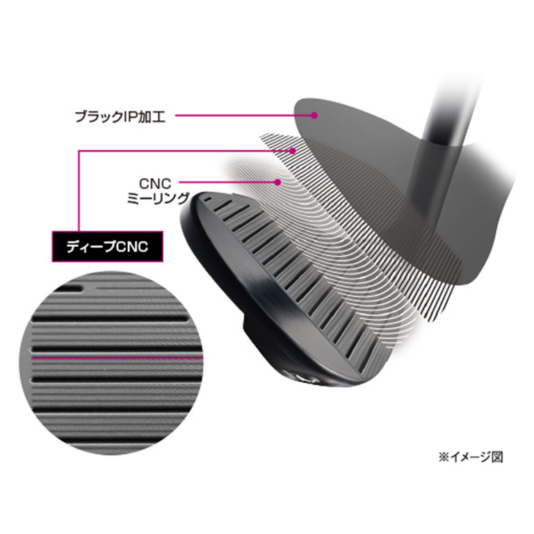 RomaRo Alcobaça Stream Wedge