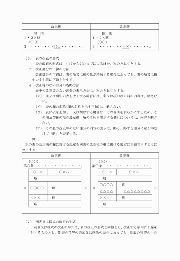 琴平町公文書作成要領