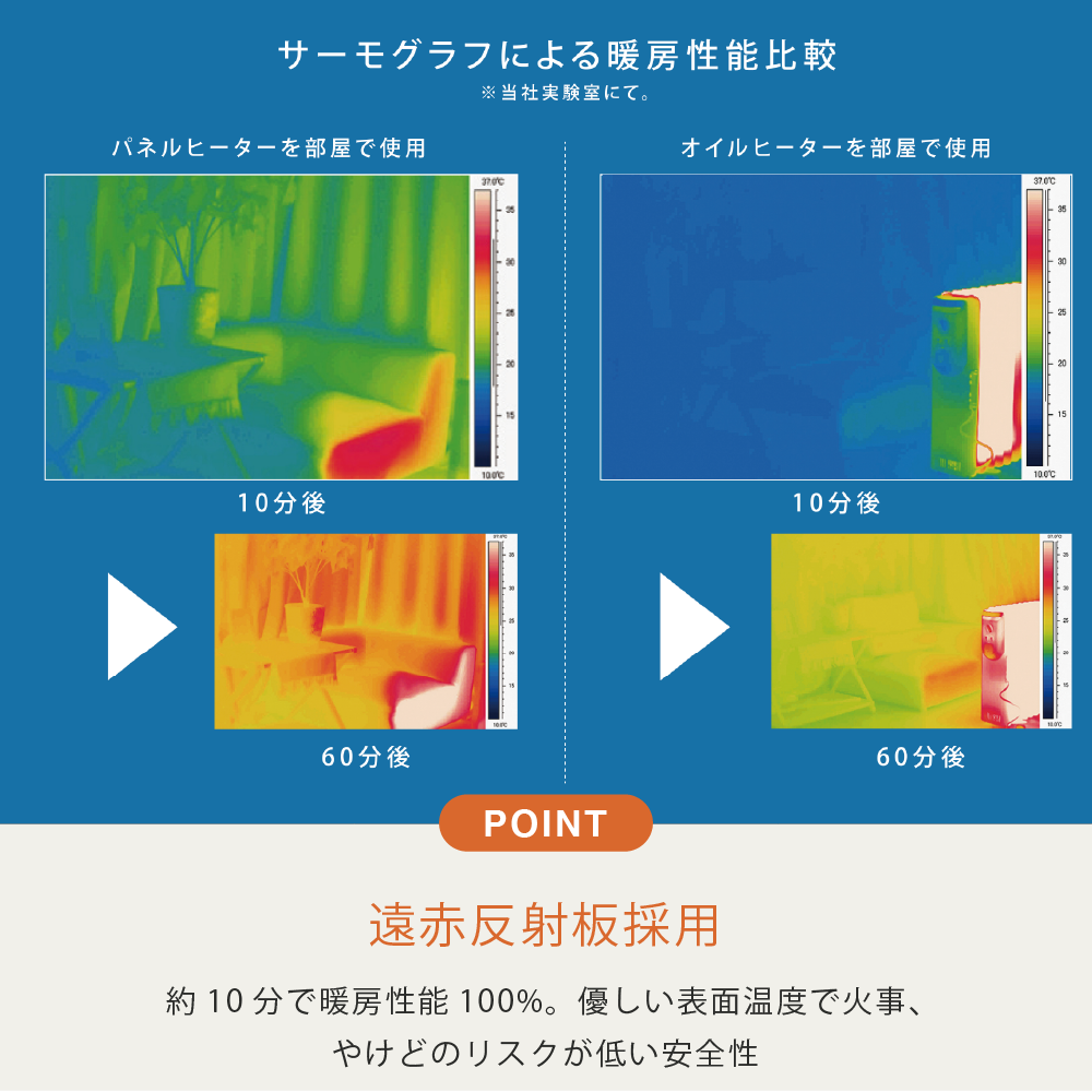 EOHC-12(W) | 暖房製品 | トヨトミ-TOYOTOMI 公式サイト