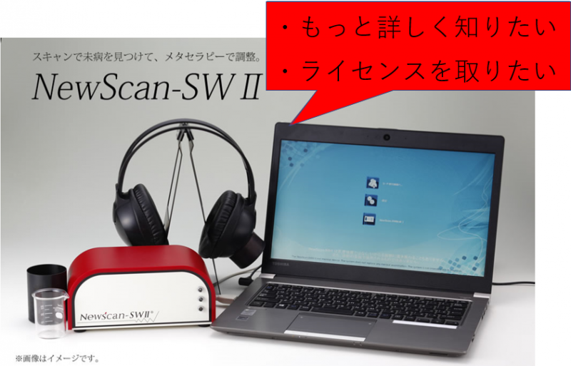 ニュースキャンⅡ、Ⅲ 正規販売代理店 価格 購入 お問い合わせNewScan