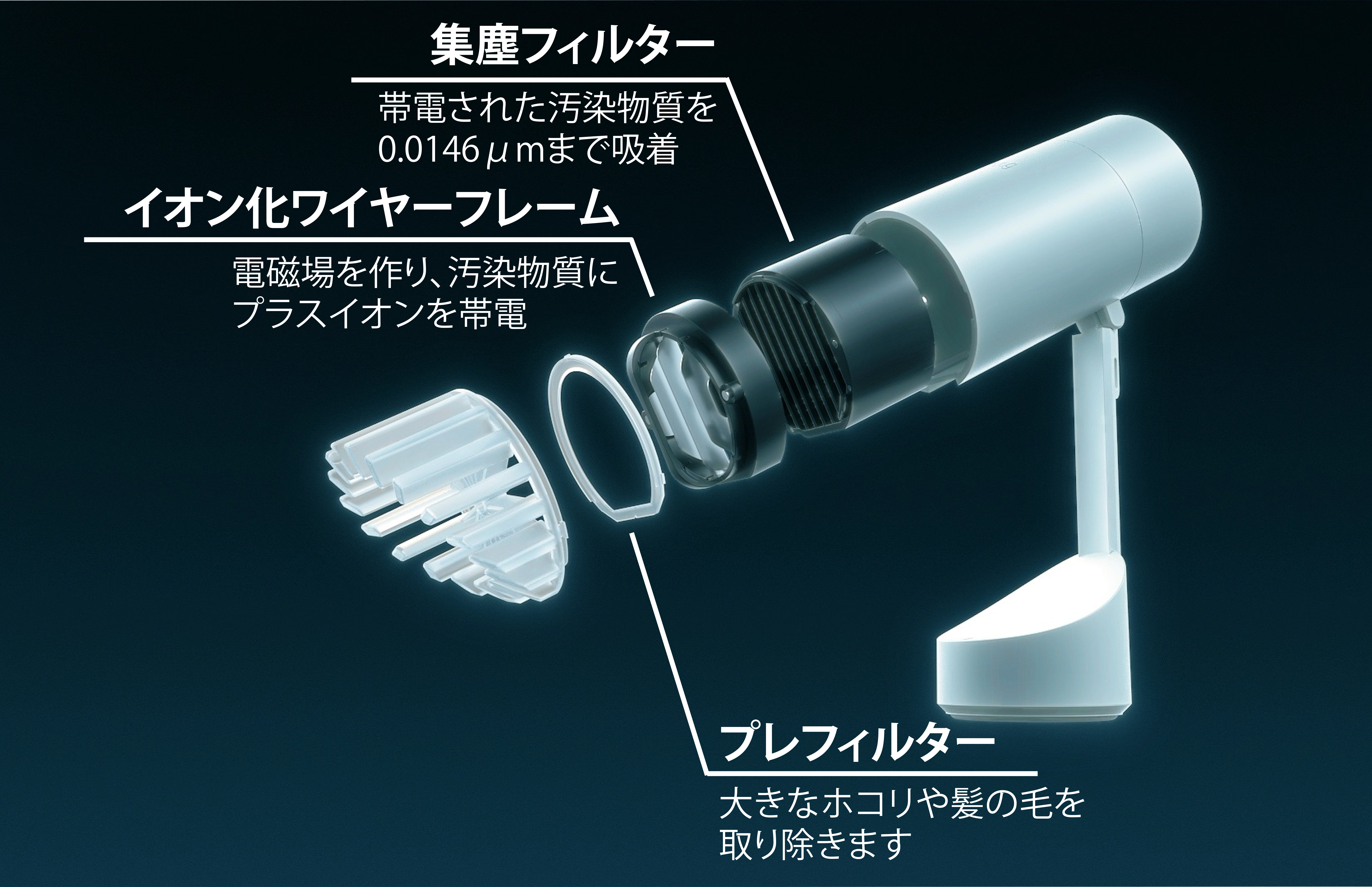 持ち運べるエアドッグ｢Airdog mini｣｢Airdog mini portable｣予約販売