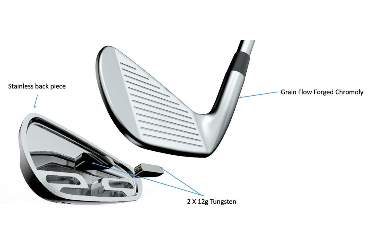 Mizuno MP-20 HMB iron Review | Equipment Reviews