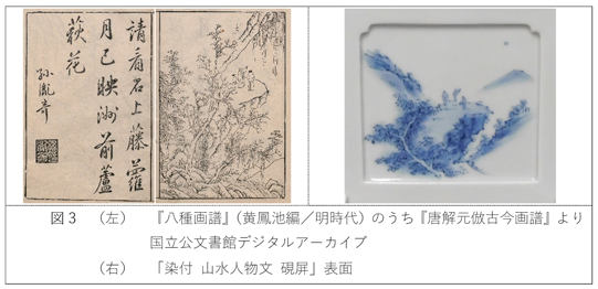 学芸の小部屋 17世紀末期以降の上絵の青と緑 -戸栗美術館-