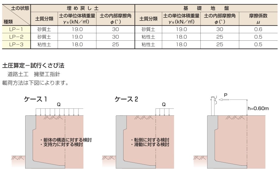 株式会社 東北ヤマックス | 製品とサービス ＞ 取扱製品