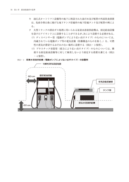 消防・防災／危険物施設基準の早わかり（3）】東京法令出版