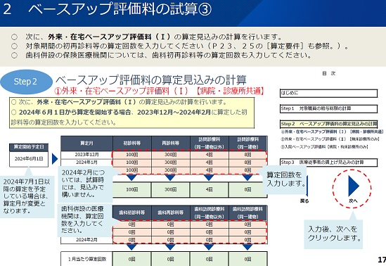 令和6年度 診療報酬改定に関する情報（12.2 令和7年12月2日以降の保険