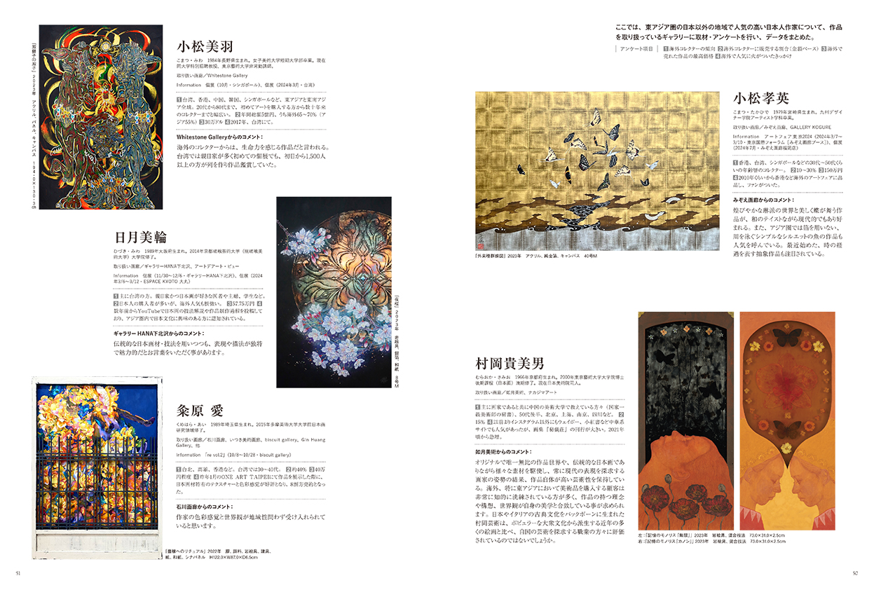 アートコレクターズ No.176 2023年11月号 - 生活の友社