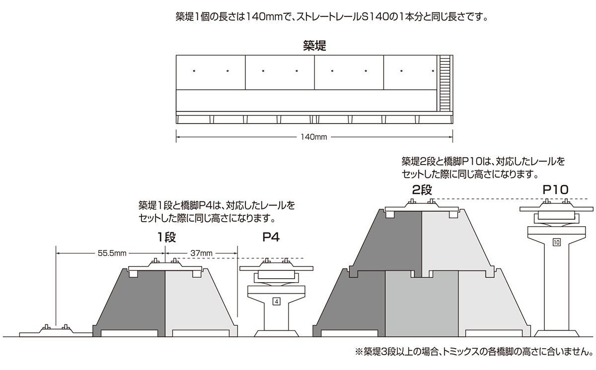 ワイドレール用築堤セット｜製品情報｜製品検索｜鉄道模型 トミックス