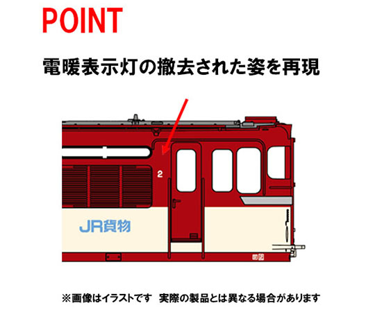 JR ED75-1000形電気機関車(前期型・JR貨物更新車) ｜製品情報｜製品