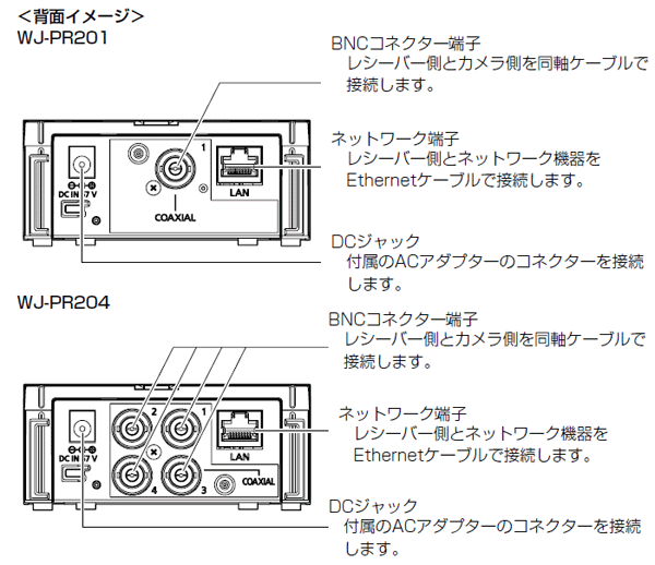 WJ-PR201【パナ正規店・送料無料】Panasonic 同軸-LANコンバーター