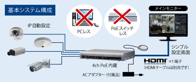 WJ-NX100/05【パナ正規店・送料無料】Panasonicネットワークディスク
