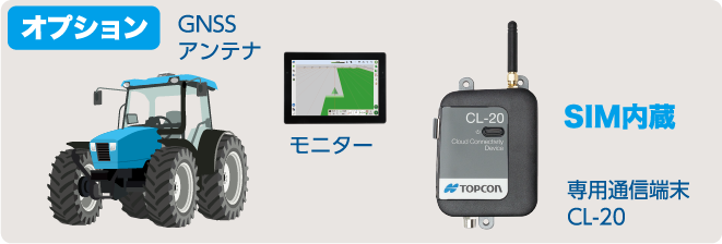 XC1/XR-1-SET, XC1 plus/XR-1-SET 
