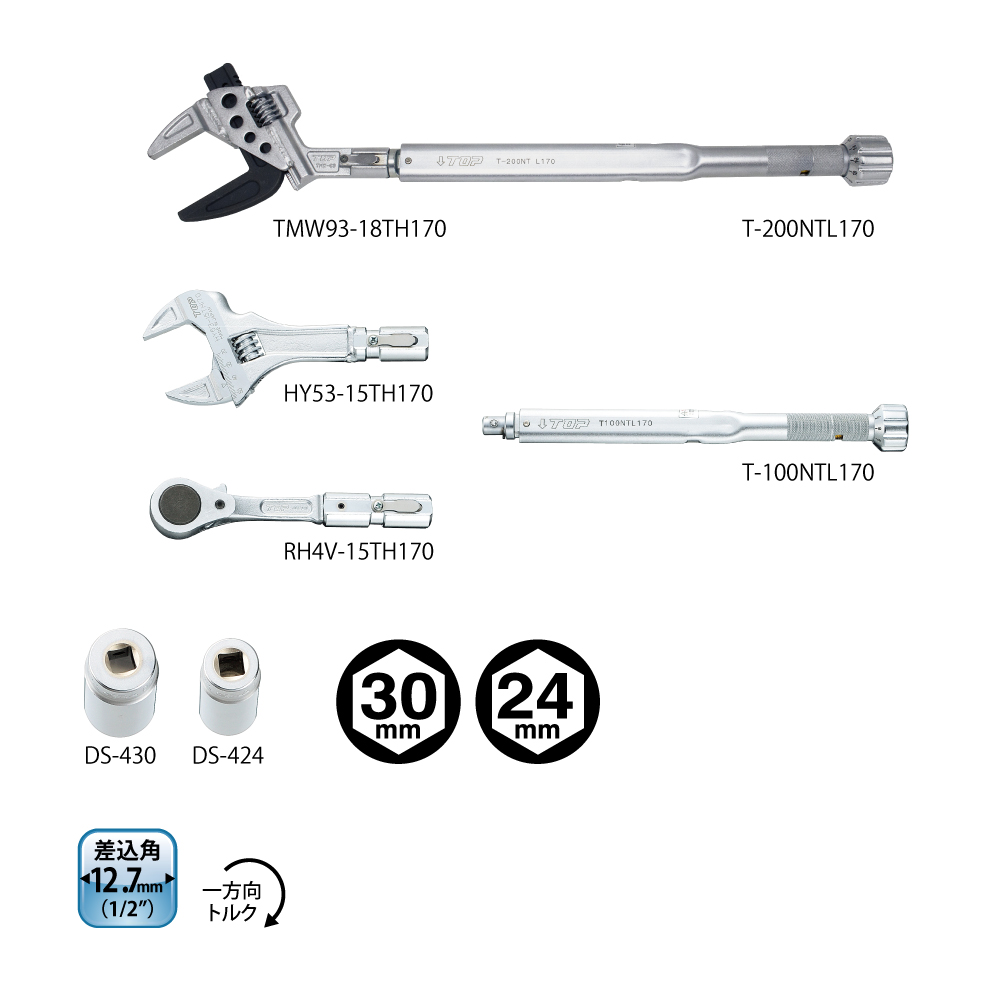 配管継手/分水栓用トルクレンチセット | トップ工業株式会社