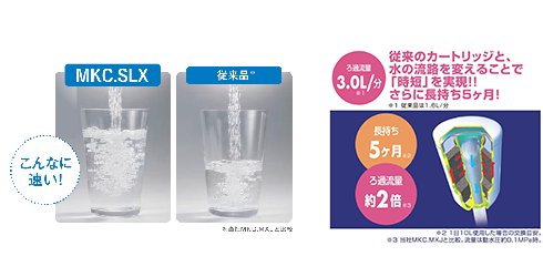 長持ち5ヵ月！「時短＆高除去」カートリッジ搭載 蛇口直結型浄水器