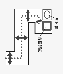 搬入経路、設置場所をチェック（ドラム式洗濯乾燥機 TW-127XP1L/R編