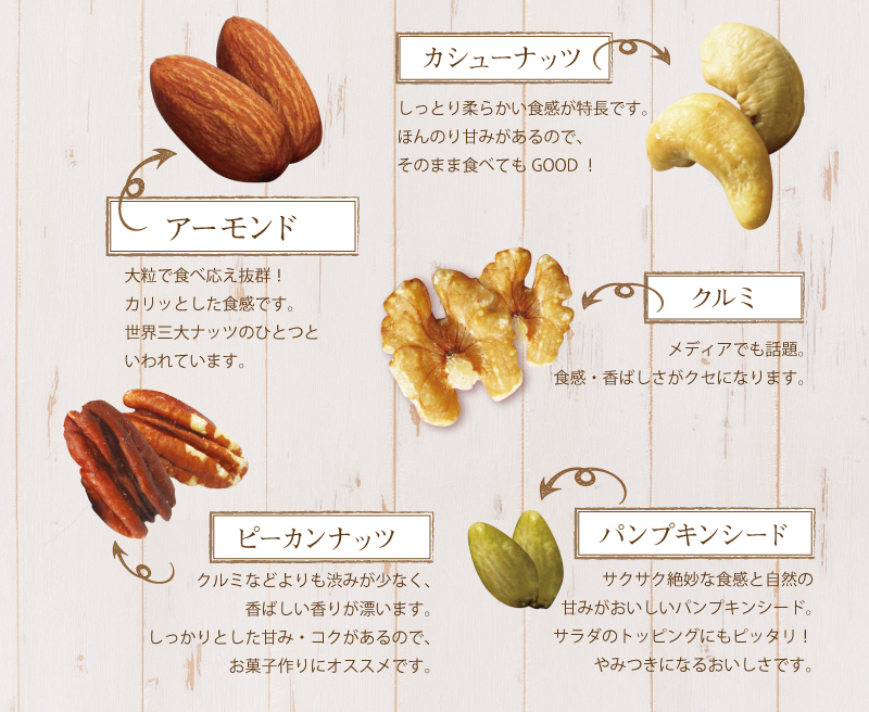 やみつき8種のナッツ＆フルーツ | お茶の通販・ギフト・プレゼント