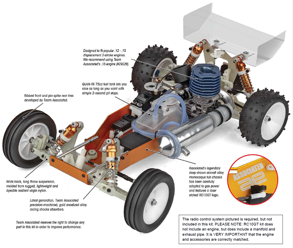 AS6047 RC10GB Nitro Buggy Kit [AS6047] - 90,200円 : TEAM AJ