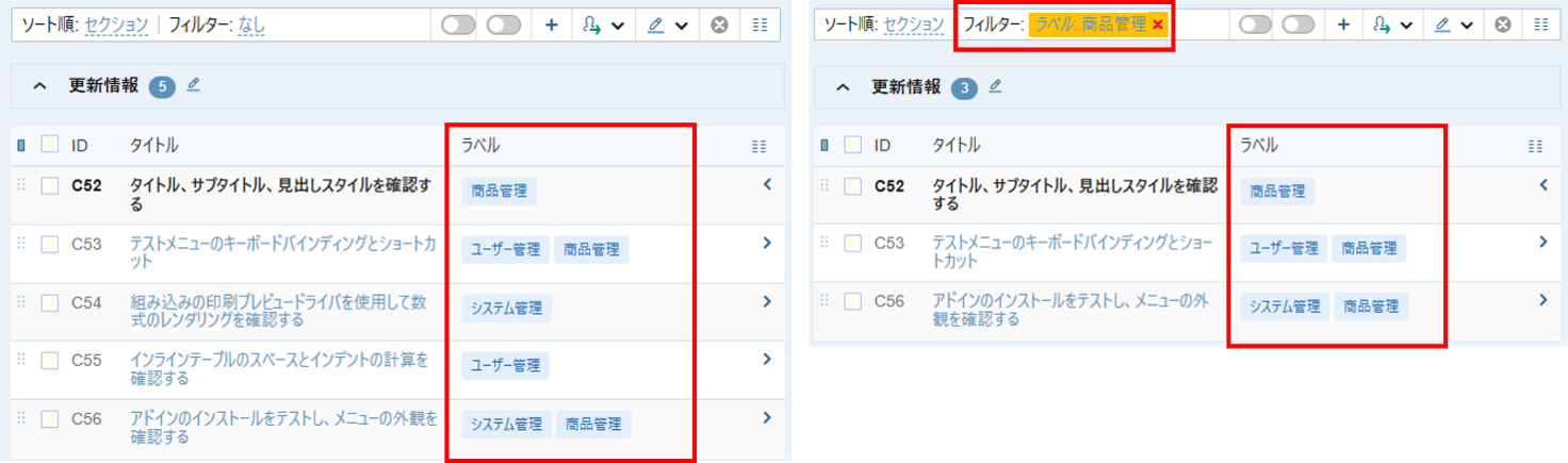 テスト管理ツール「TestRail 9.4.1」の日本語版をリリース | 2026年の