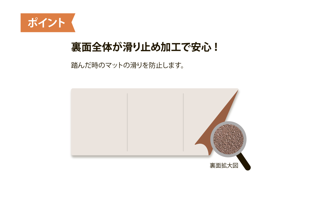 コールマット・コードレス | 株式会社 テクノスジャパン