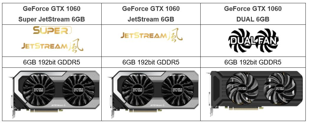 Palit Intros the GeForce GTX 1060 JetStream Series Graphics Cards