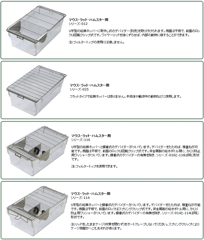 製品紹介｜【マウス・ラット・ハムスター】ワイヤーリッド｜実験用機材