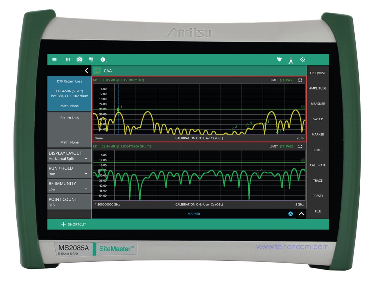 Anritsu MS208xA – a series of handheld antenna analyzers up to 6 GHz