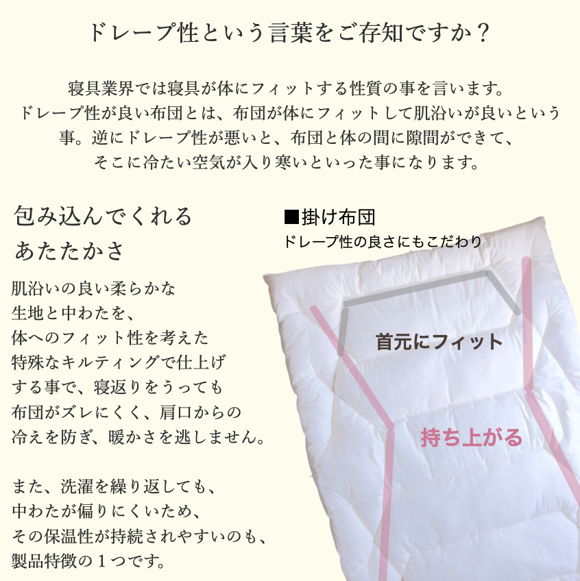 ミクロガード® スタンダード×エアーフレイク® 2枚合わせの掛布団｜寝具