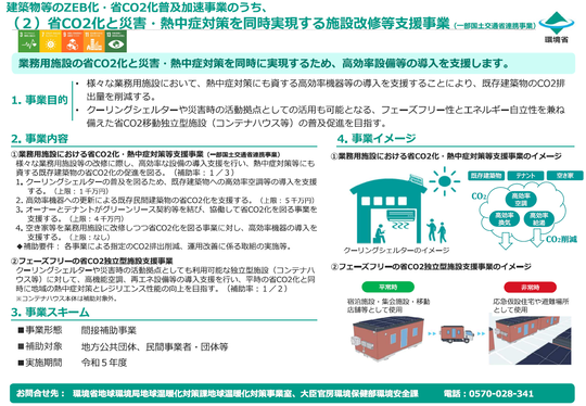 令和5年度補正予定）＞ 令和5年度補正予算建築物等のZEB化・省CO2化