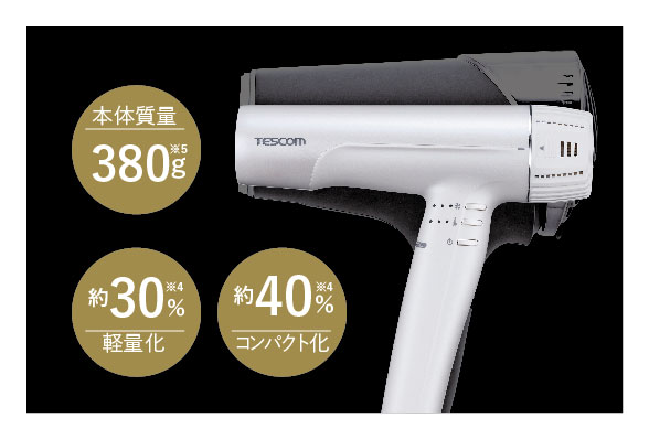 プロテクトイオンヘアードライヤー｜TD770A｜美容・キッチン家電のテスコム