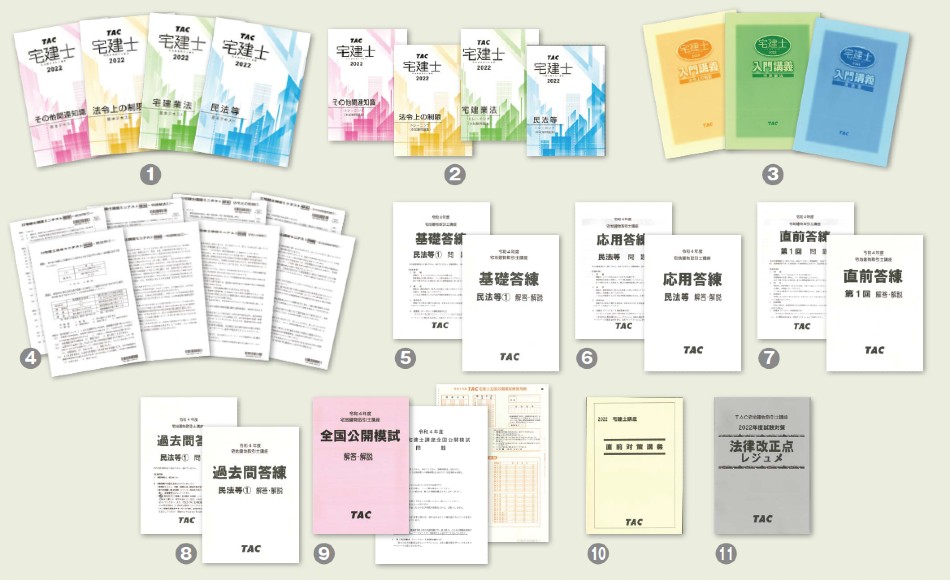 オリジナル教材 | 宅建士（宅地建物取引士）｜資格の学校TAC[タック]