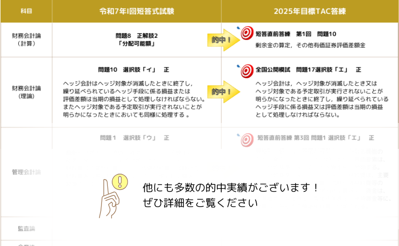 上級]直前答練パック（5月短答・8月論文）｜公認会計士｜資格の学校TAC