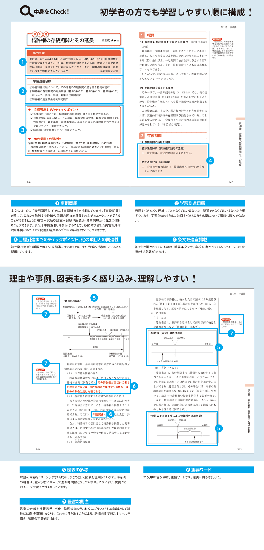 論文答練本科生｜弁理士｜資格の学校TAC[タック]