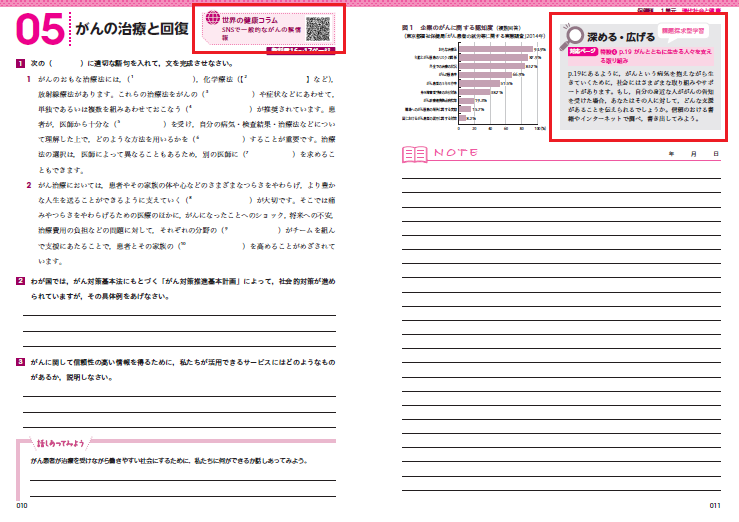 大修館書店『高等学校保健体育科』のご案内
