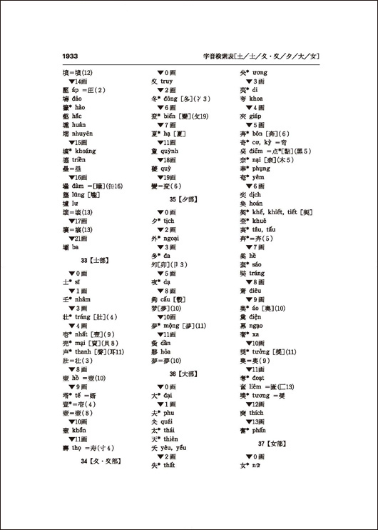 詳解ベトナム語辞典 - 株式会社大修館書店