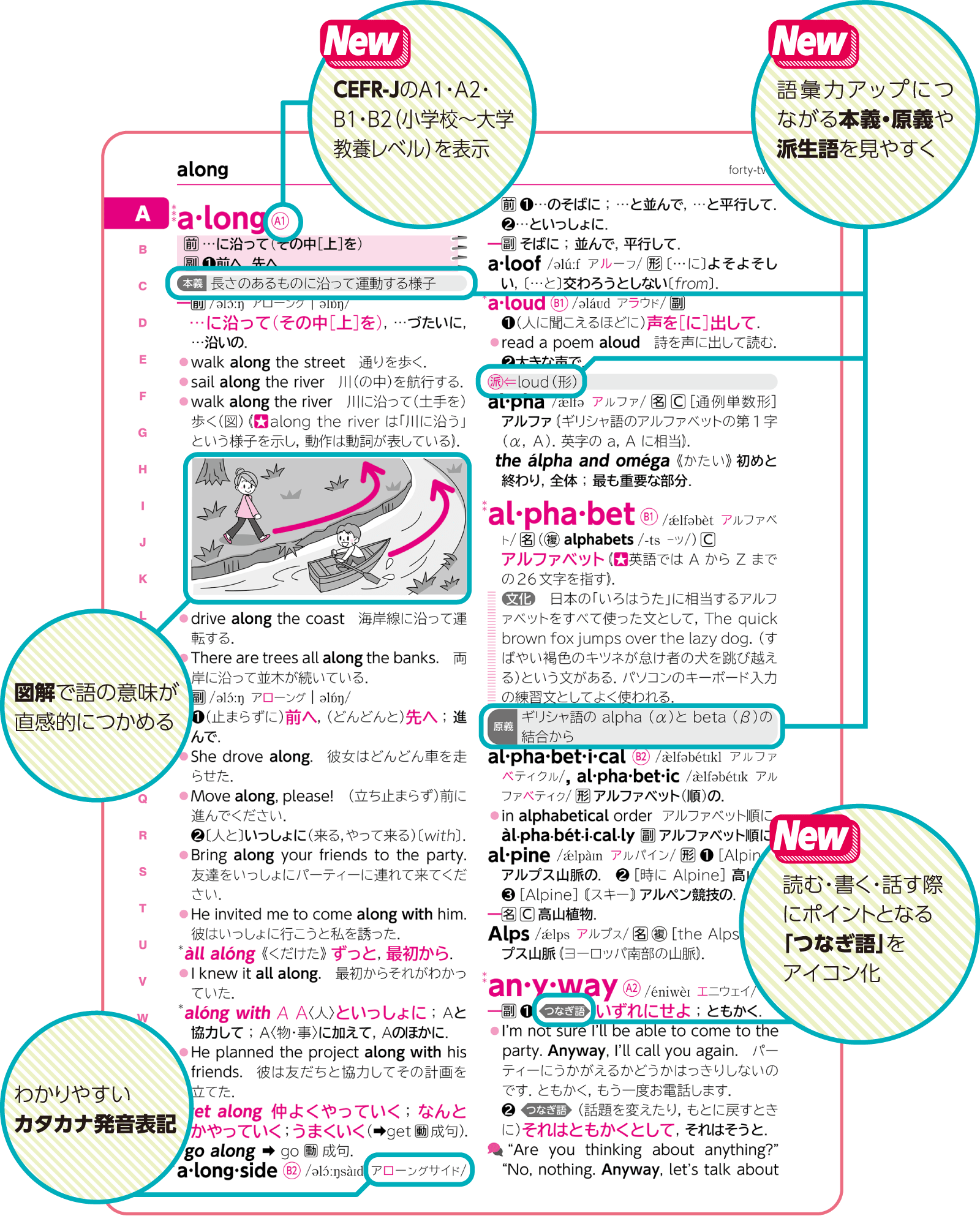 ベーシックジーニアス英和辞典［第3版］のご案内｜大修館書店