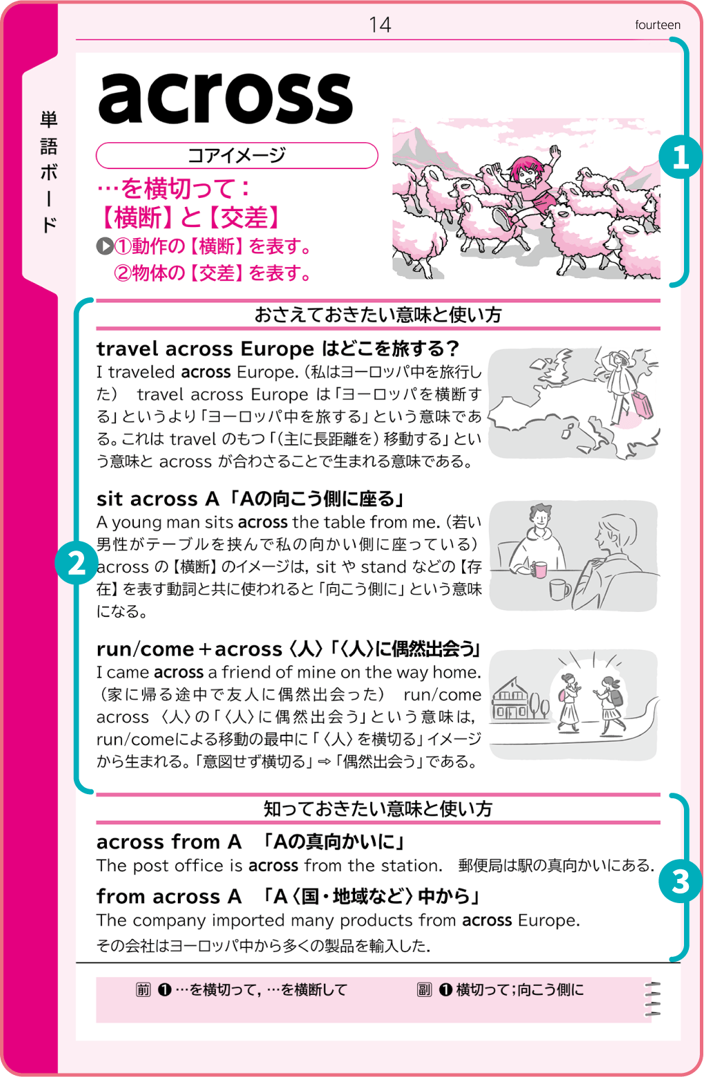 ベーシックジーニアス英和辞典［第3版］のご案内｜大修館書店