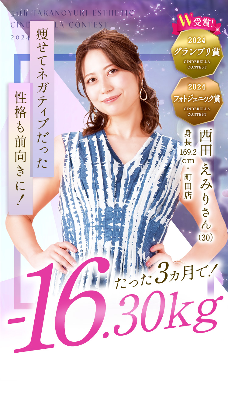 第31回 たかの友梨エステティックシンデレラ大会 2024 グランプリ賞